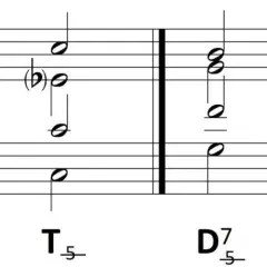 Rodzaje harmonii ręcznej: wszystko, co musisz wiedzieć o typach