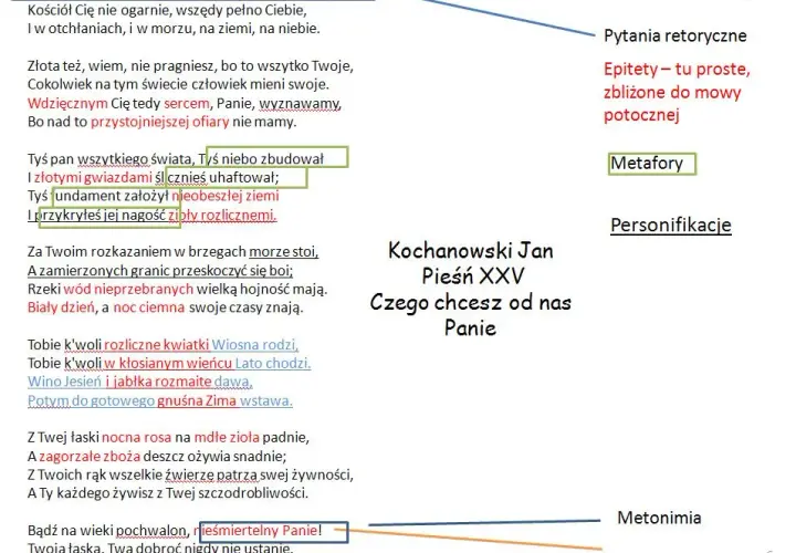 Pieśń co to - Definicja i charakterystyka