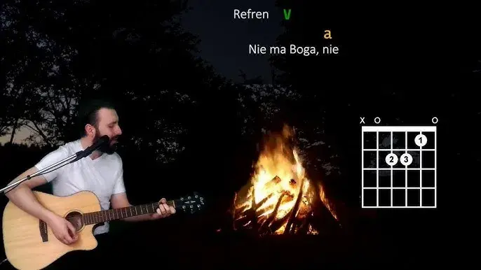 List do M akordy i chwyty gitarowe - prosta nauka i instrukcje dla gitarzystów