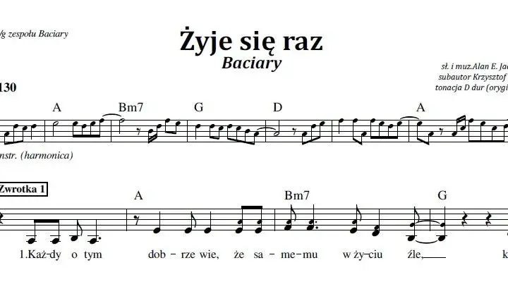 Najlepsze i najprostsze akordy do piosenki Żyje się raz - nauka krok po kroku