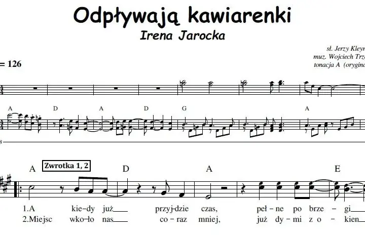 Proste akordy kawiarenki - naucz się znanego przeboju Jarockiej na gitarze