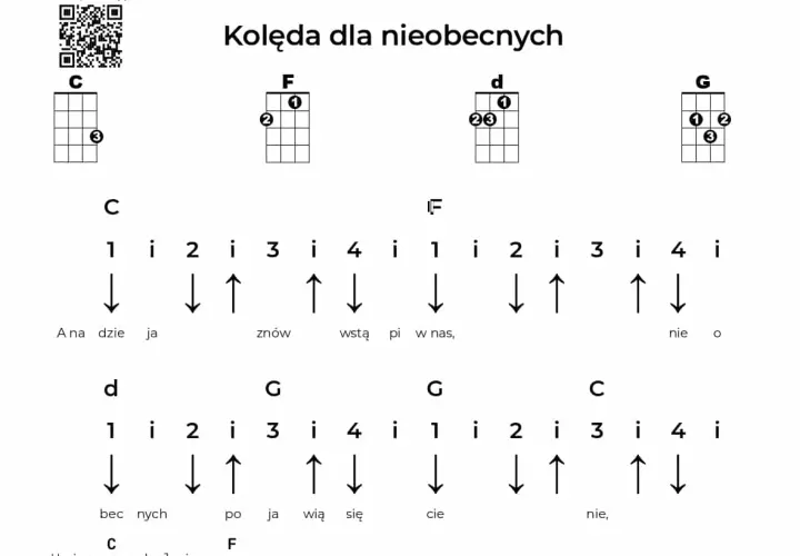 Kolęda dla nieobecnych akordy i chwyty gitarowe - nauczysz się w 10 minut