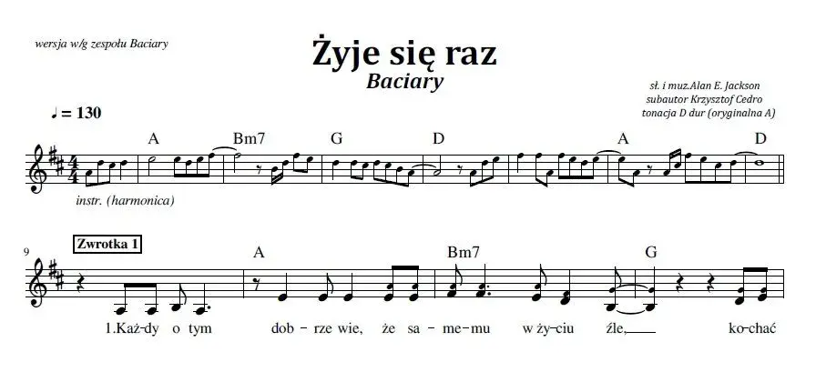 Najlepsze i najprostsze akordy do piosenki Żyje się raz - nauka krok po kroku