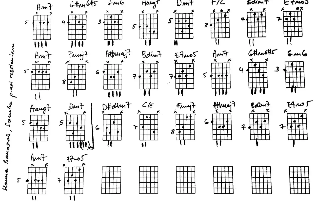 Akordy gitarowe, jak nuty zapach róży akordy, tworzą melodię. Rysunki przedstawiają chwyty: Am7, G#m6#5, Gm6, Aug7, Dm7, F/C, Bdim7, E7m5, Fmaj7, A#maj7, D#dim7, C/E.